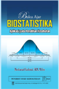 Biostatistika; Aplikasi pada Penelitian Kesehatan